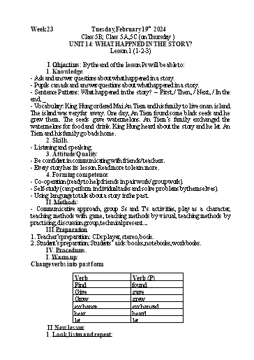 Kế hoạch bài dạy Tiếng Anh 5 - Tuần 23 - Năm học 2023-2024 - Nguyễn Thị Mỹ Hiền