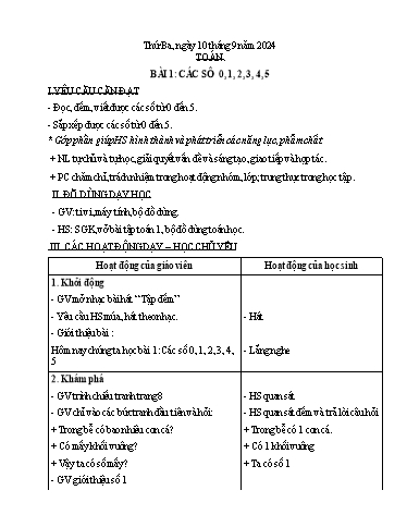 Kế hoạch bài dạy Toán 1 - Tuần 1 - Năm học 2024-2025 - Trần Trung Nam