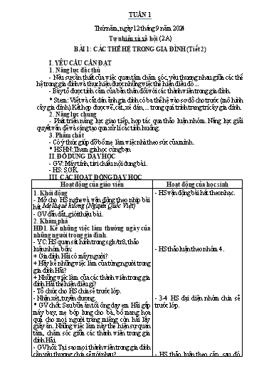 Kế hoạch bài dạy Tự nhiên & Xã hội 2 - Tuần 1 - Năm học 2024-2025 - Nguyễn Thị Minh Tâm
